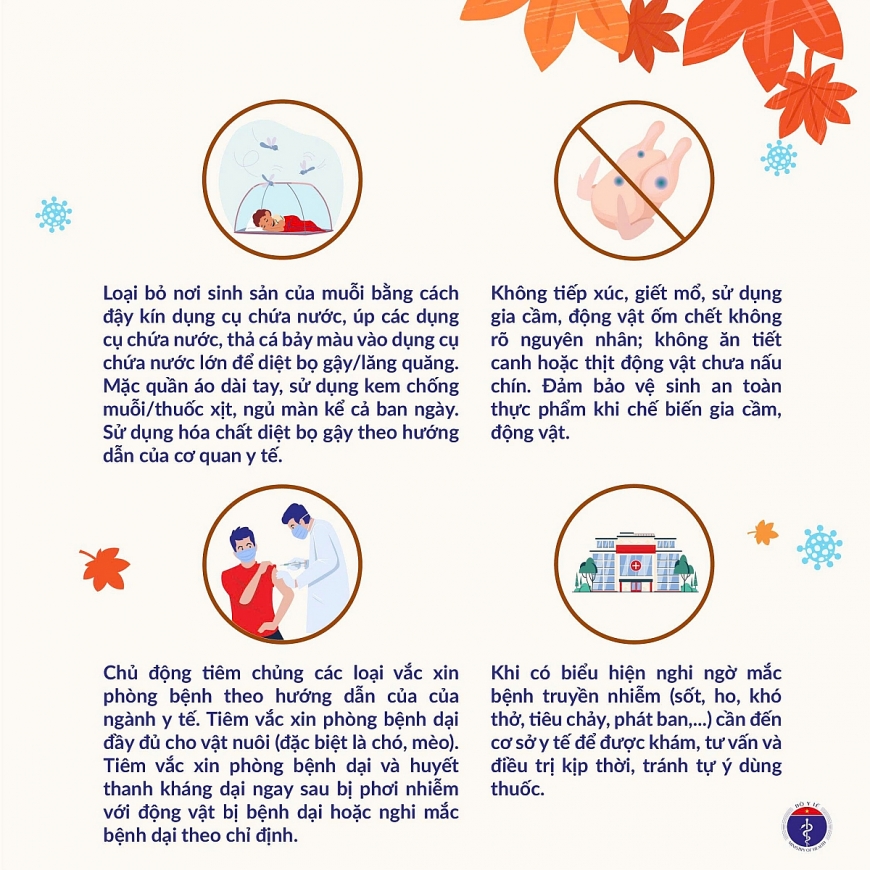 Bộ Y tế khuyến cáo người dân tăng cường phòng bệnh, bảo vệ sức khỏe trong thời điểm giao mùa