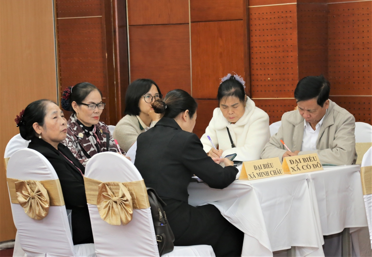 Lớp tập huấn chia thành các nhóm nhỏ để thực hành