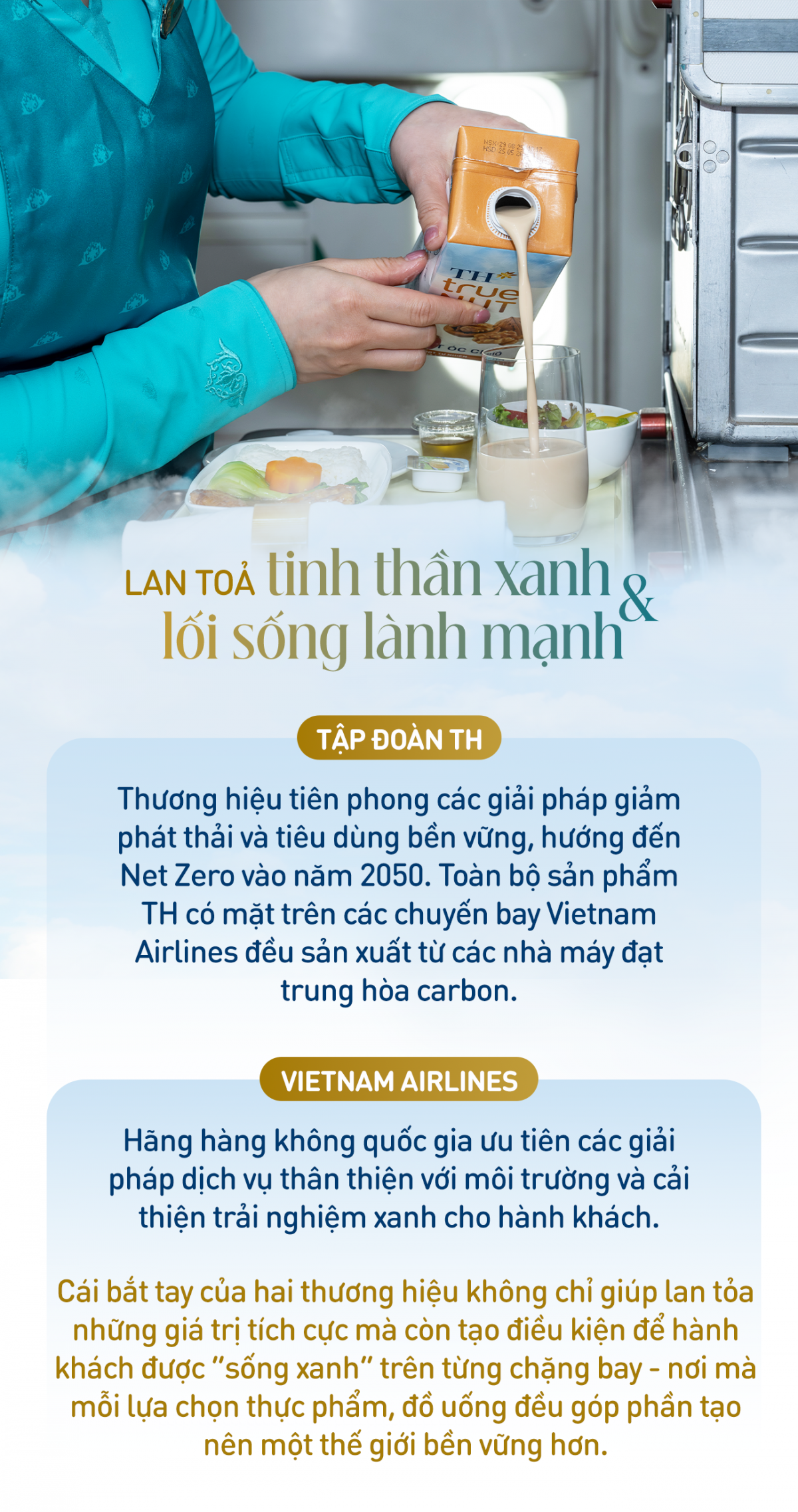 Danh mục ẩm thực 