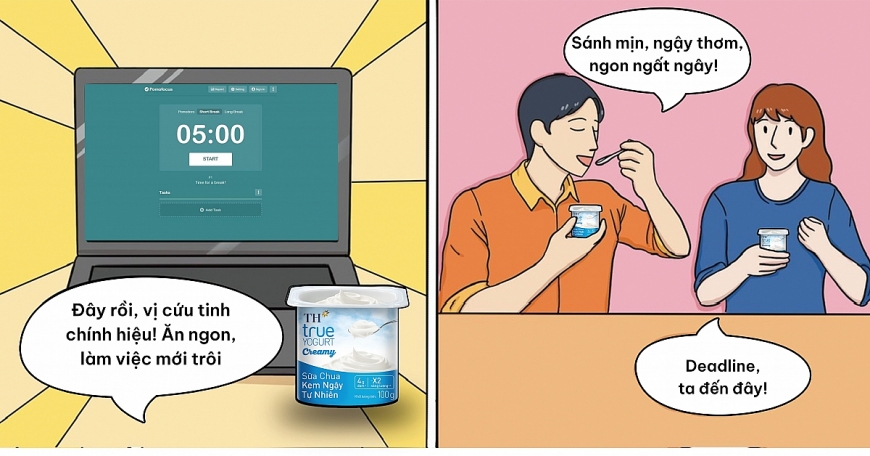 Cẩm nang chạy deadline 