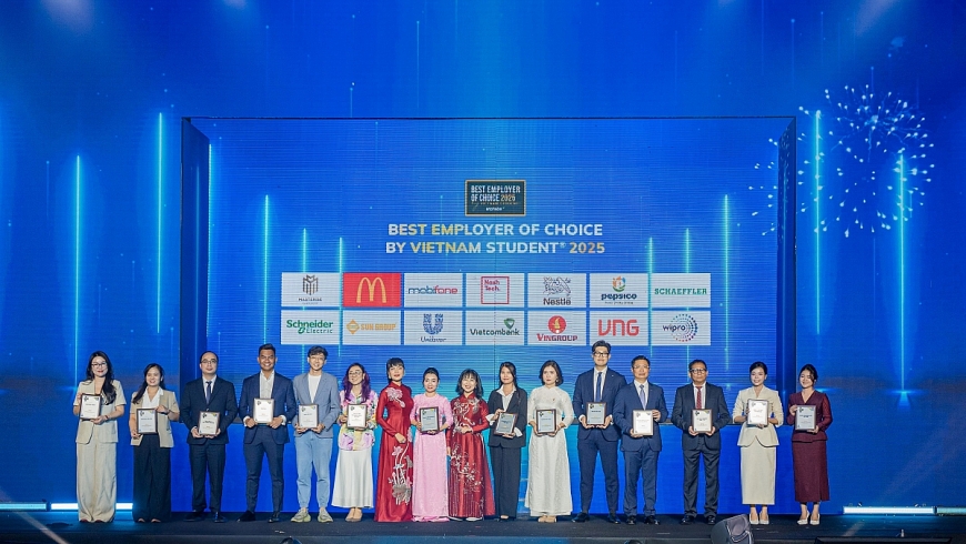 Sun Group lần thứ 2 góp mặt trong Top 50 Thương hiệu Nhà Tuyển dụng hấp dẫn với Sinh viên Việt Nam