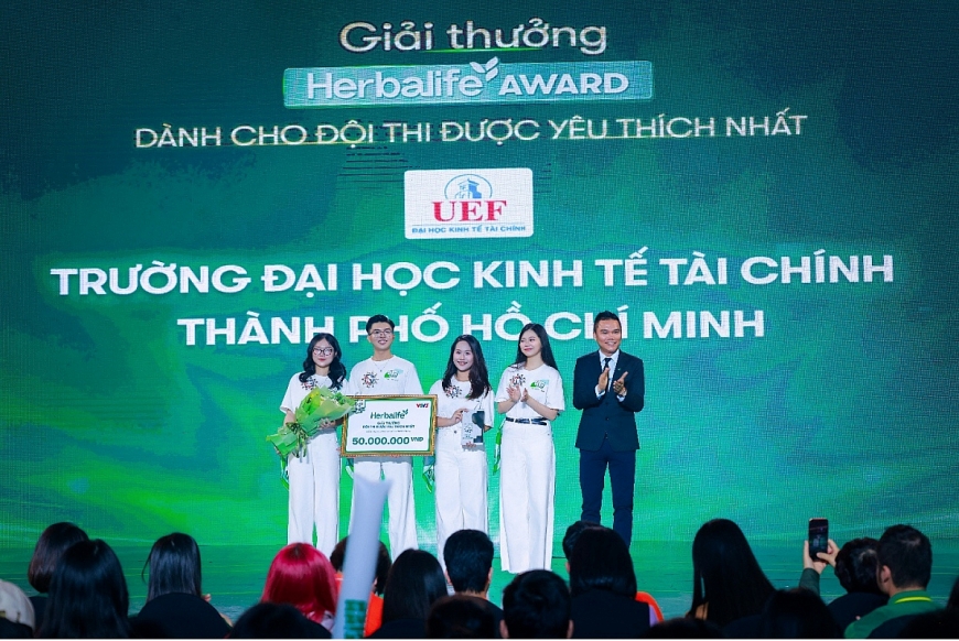 Giải đội được yêu thích nhất đến từ Đại học Kinh tế - Tài chính thành phố Hồ Chí Minh (UEF)
