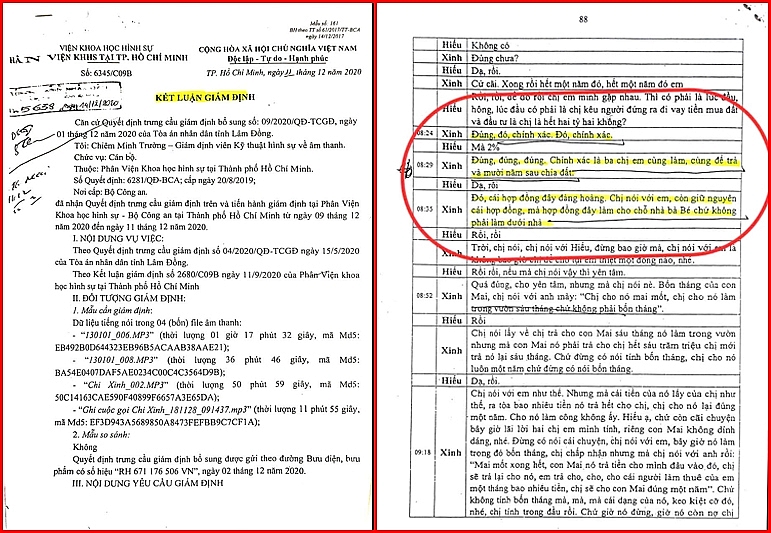 TAND tỉnh Lâm Đồng 