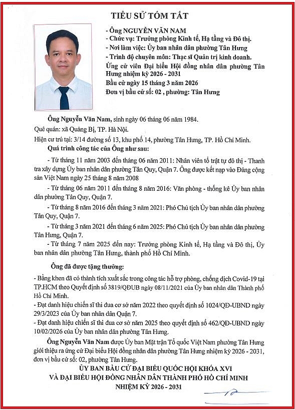 Cử tri phường Tân Hưng quan tâm hạ tầng giao thông, thoát nước và môi trường