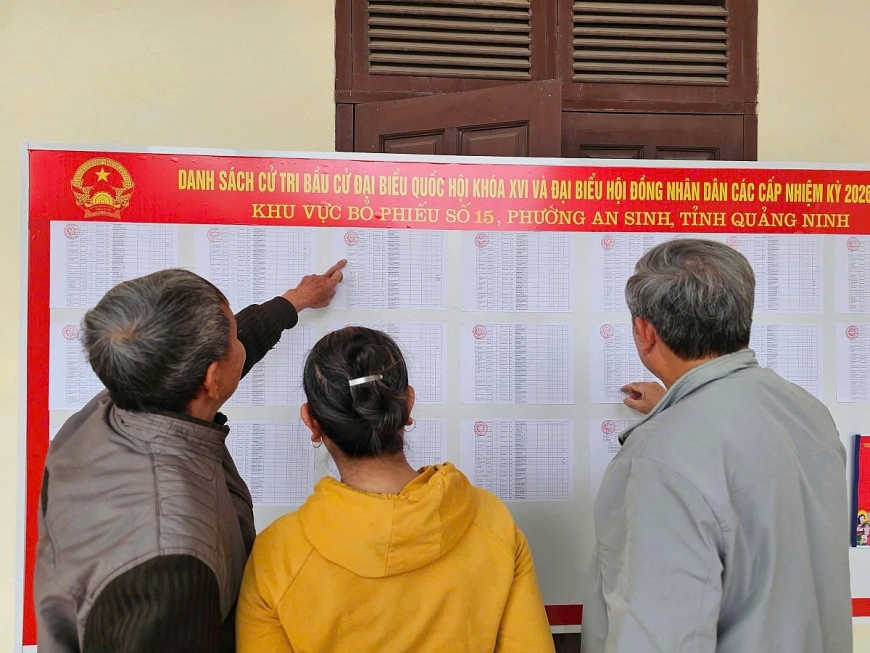       Cử tri khu vực bỏ phiếu số 15, phường An Sinh tìm hiểu danh sách cử tri, danh sách tiểu sử những người ứng cử.