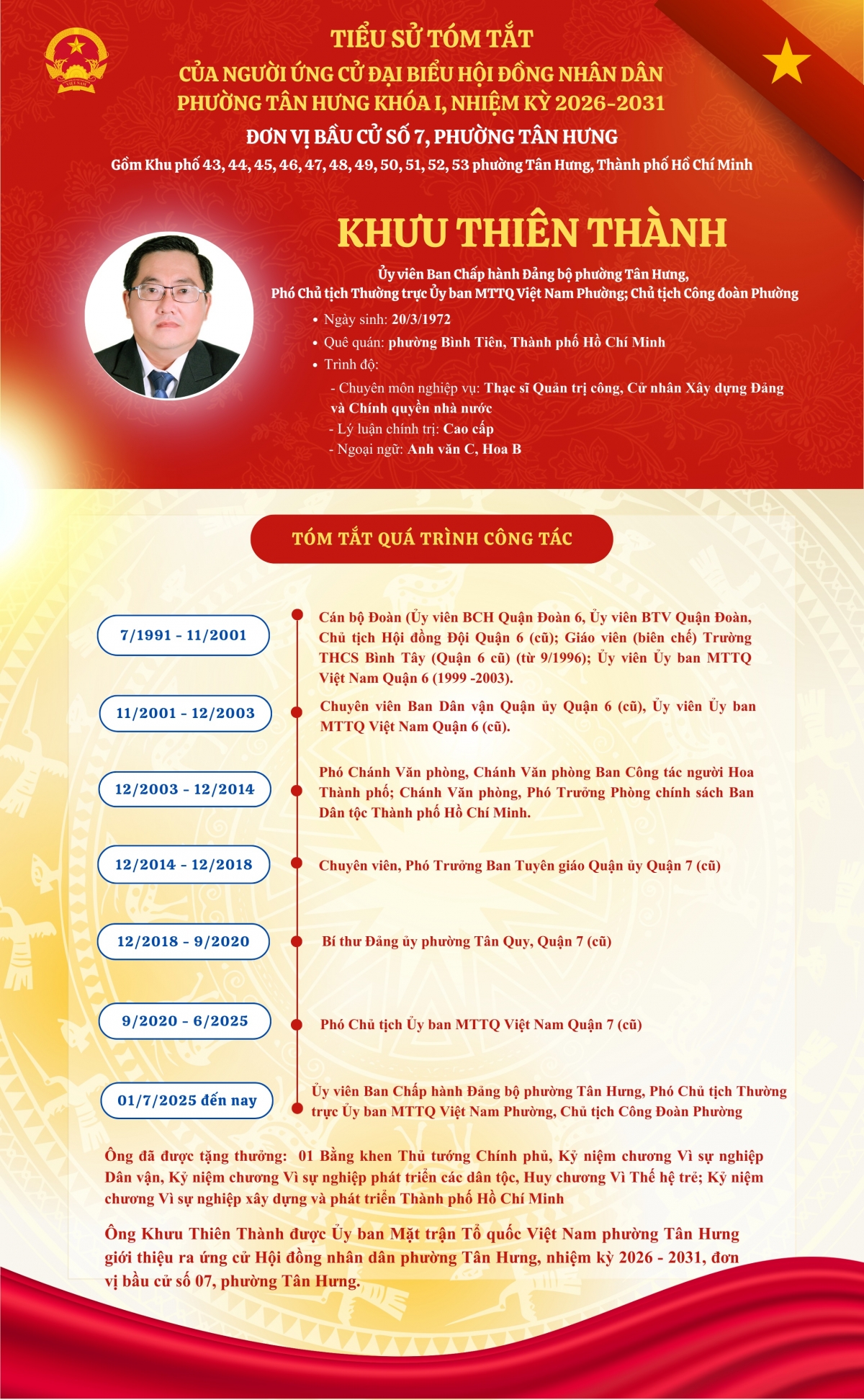 Ứng cử viên Khưu Thiên Thành: Phát huy vai trò đại diện Nhân dân, xây dựng phường Tân Hưng đoàn kết, phát triển bền vững