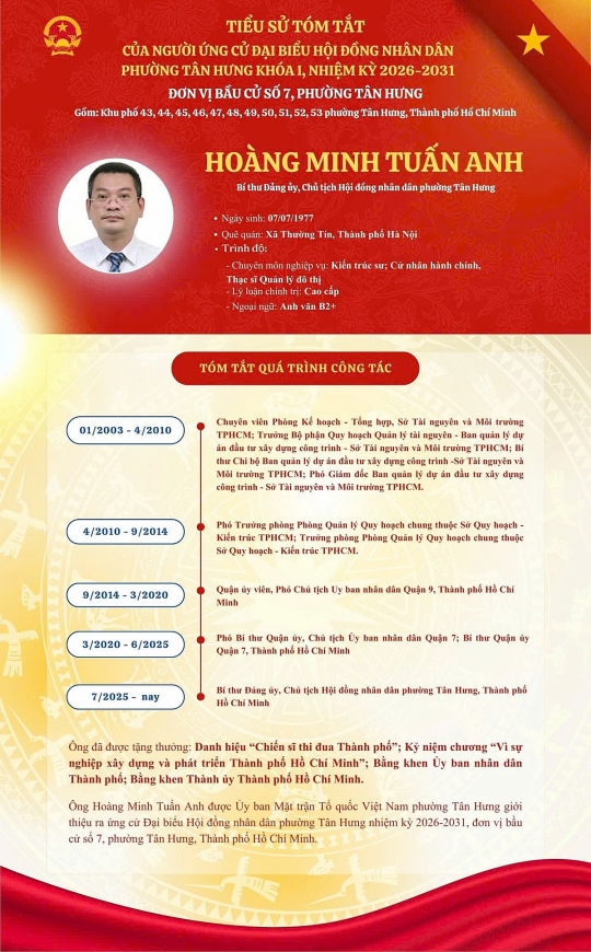 Ứng cử viên Hoàng Minh Tuấn Anh: Hành động vì một phường Tân Hưng văn minh, hiện đại, nghĩa tình