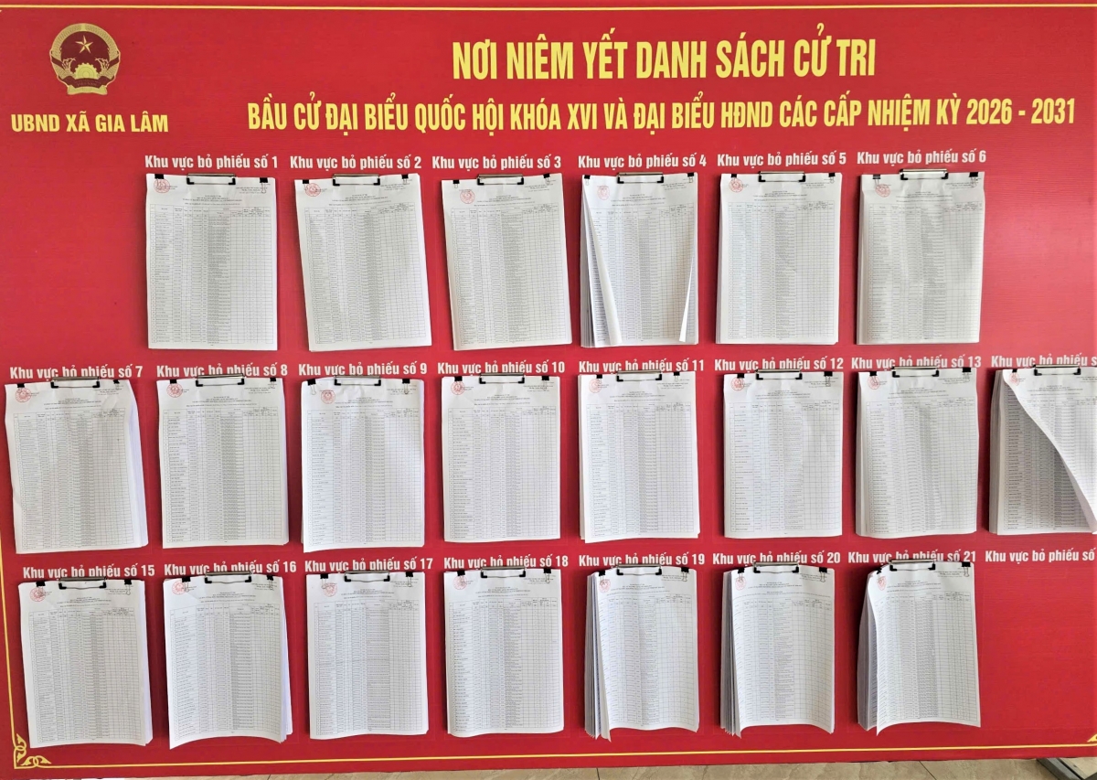 Niêm yết danh sách cử tri tại trụ sở UBND xã Gia Lâm