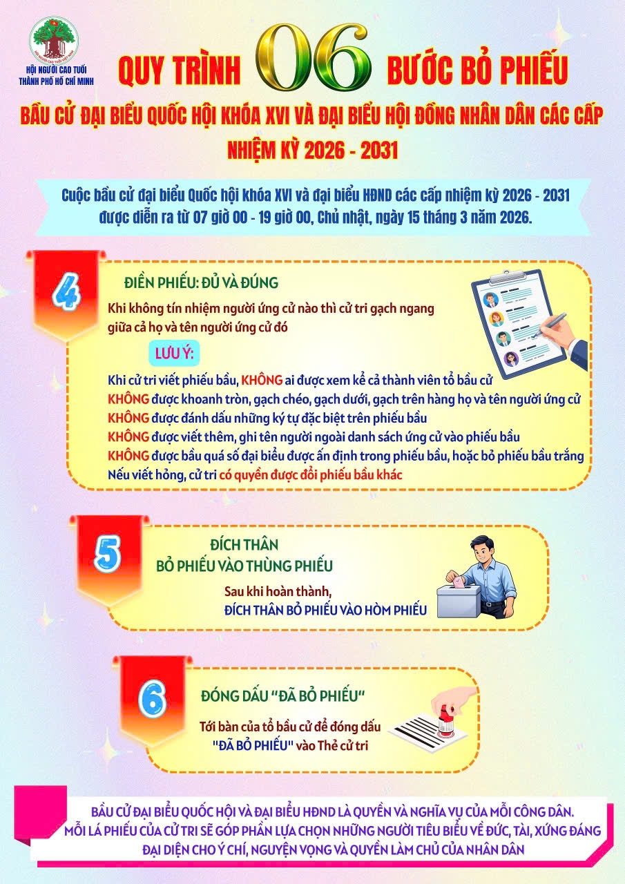 Phát huy tinh thần “Tuổi cao - Gương sáng” trong bầu cử tại phường Gia Định