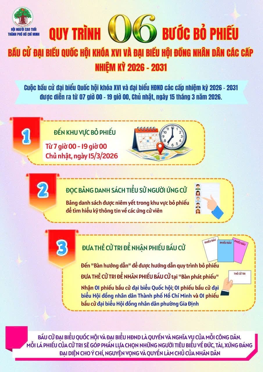 Phát huy tinh thần “Tuổi cao - Gương sáng” trong bầu cử tại phường Gia Định