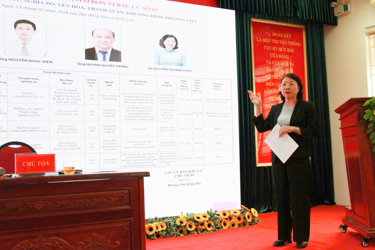 Hội nghị mạn đàm về cơ cấu, tiêu chuẩn đại biểu Quốc hội, HĐND