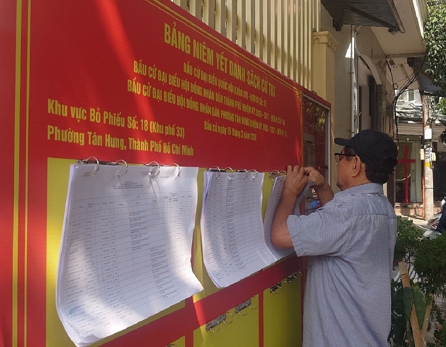 Ông Nguyễn Văn Nam dán bảng niêm yết danh sách cử tri tại khu vực bỏ phiếu số 18, khu phố 33, phường Tân Hưng