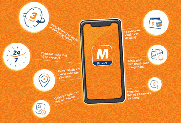 Đơn giản hóa thủ tục vay tiêu dùng tại Tài chính 