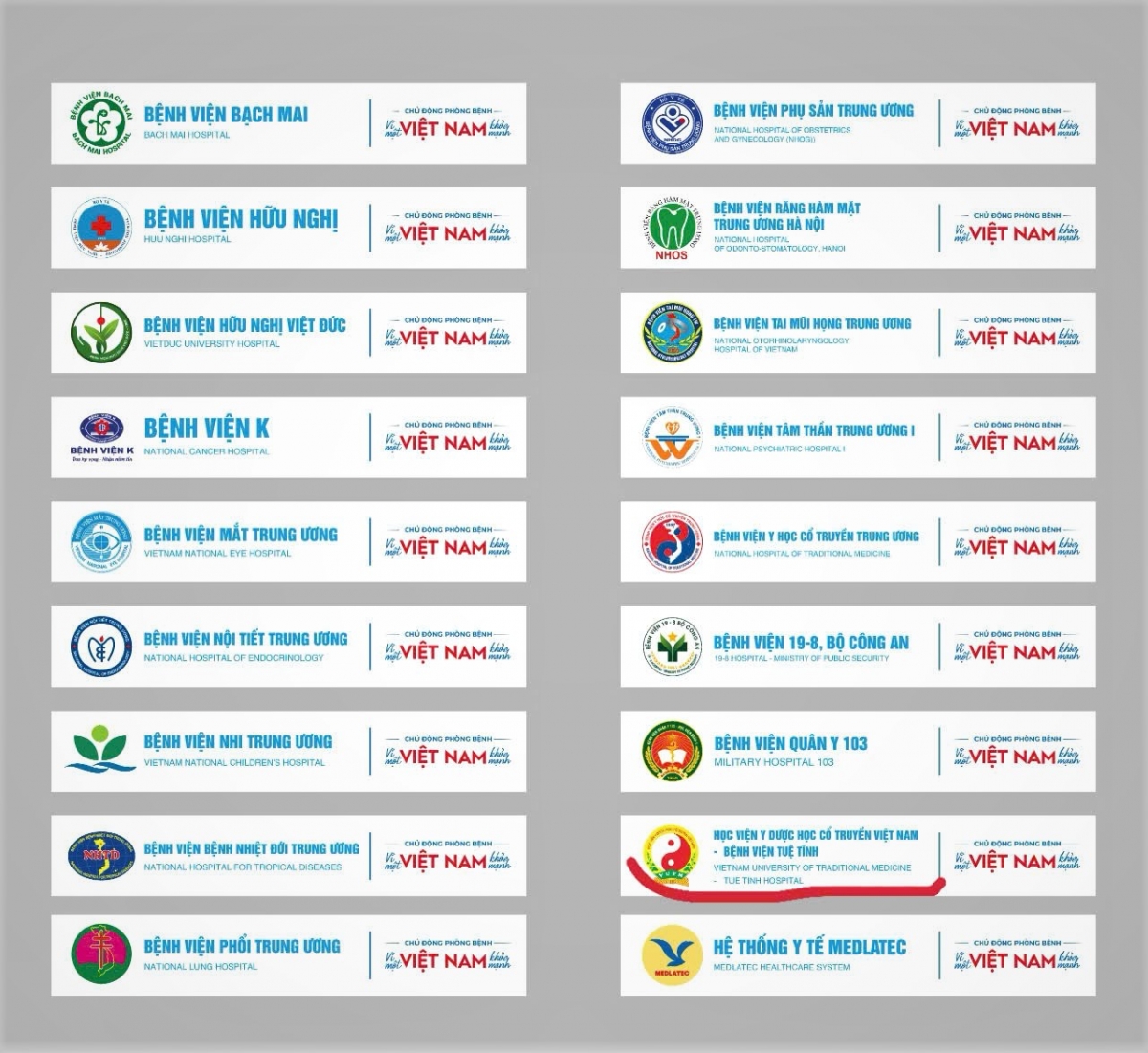 Các Bệnh viện tham gia chương trình