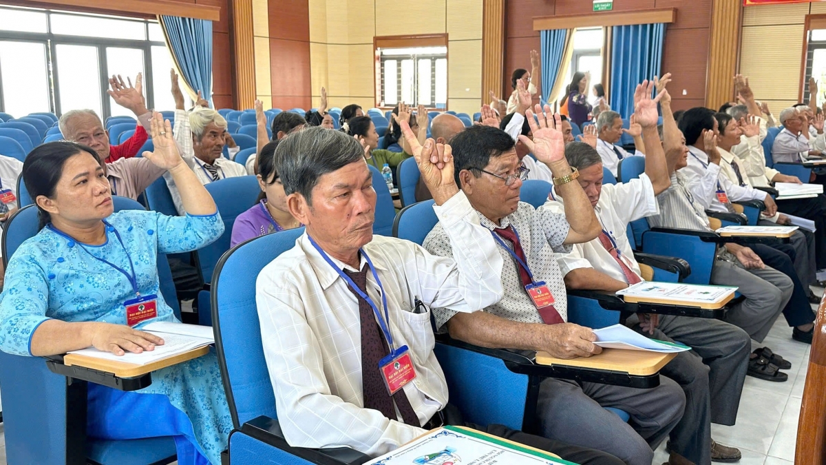 Đại hội biểu quyết bâif Ban Chấp hành, Ban Kiểm tra