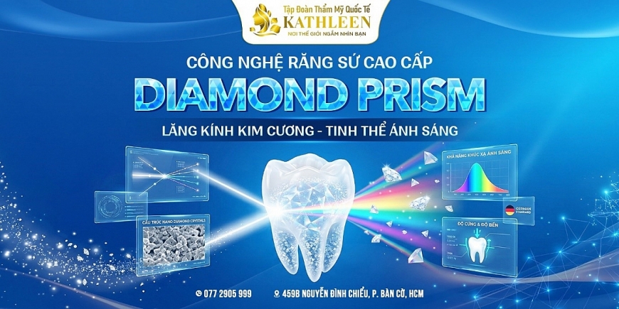 Diamond Prism tích hợp Nano Diamond Crystals - các tinh thể kim cương siêu mịn phân bổ đồng nhất trong vật liệu sứ, mang lại những ưu điểm vượt trội
