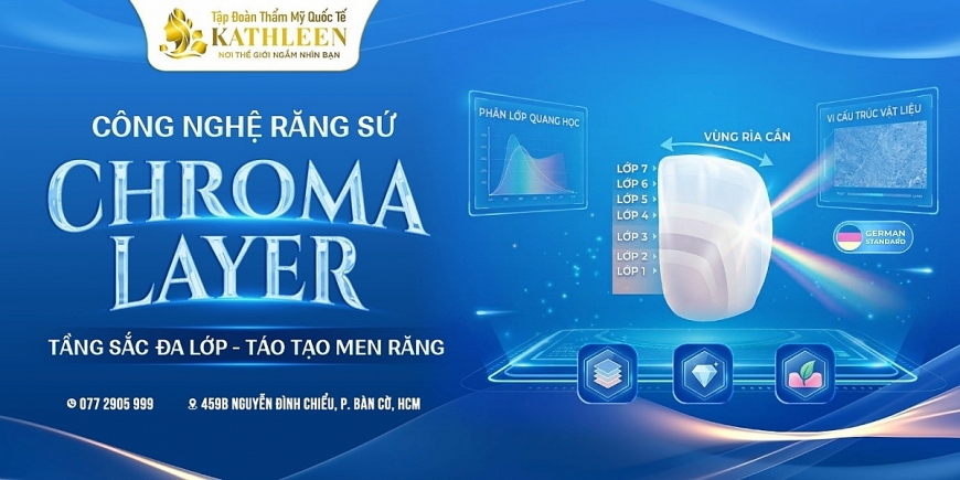 Công nghệ Chroma Layer được chú ý nhờ phát triển cấu trúc sứ 7 lớp sắc độ