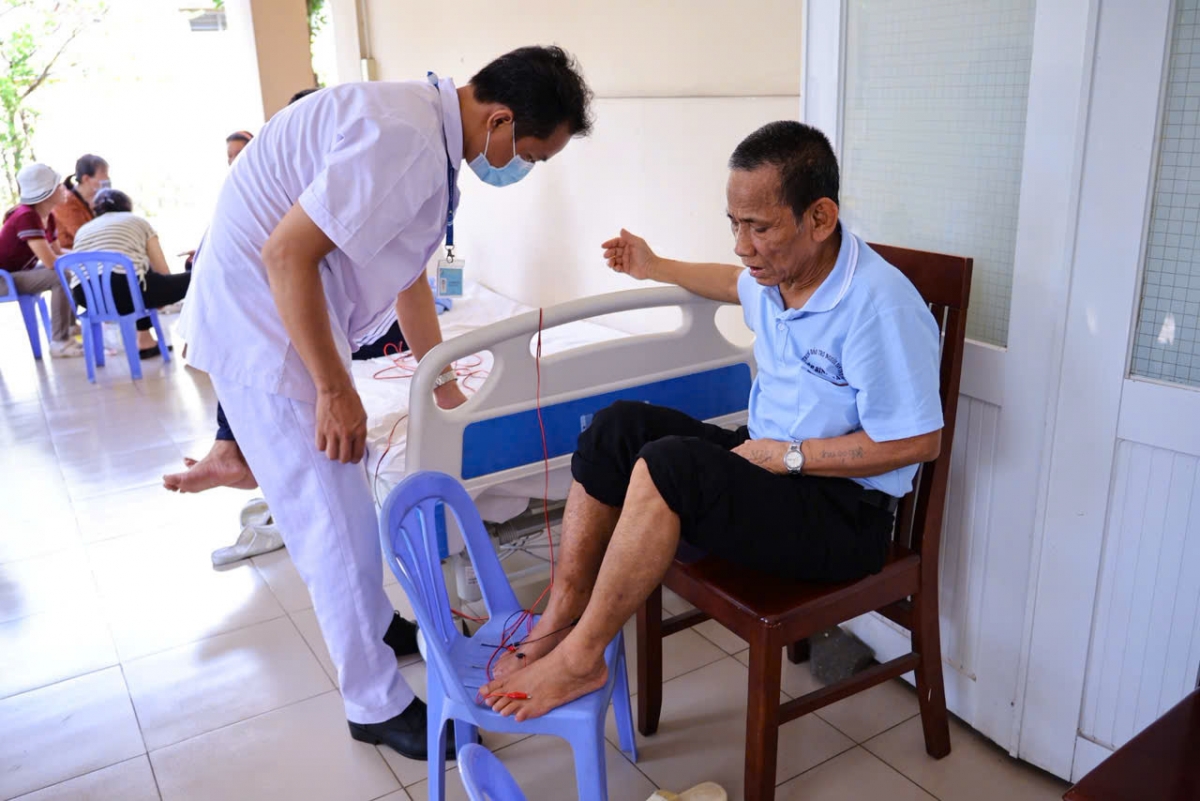 Chăm sóc sức khoẻ cho người khuyết tật