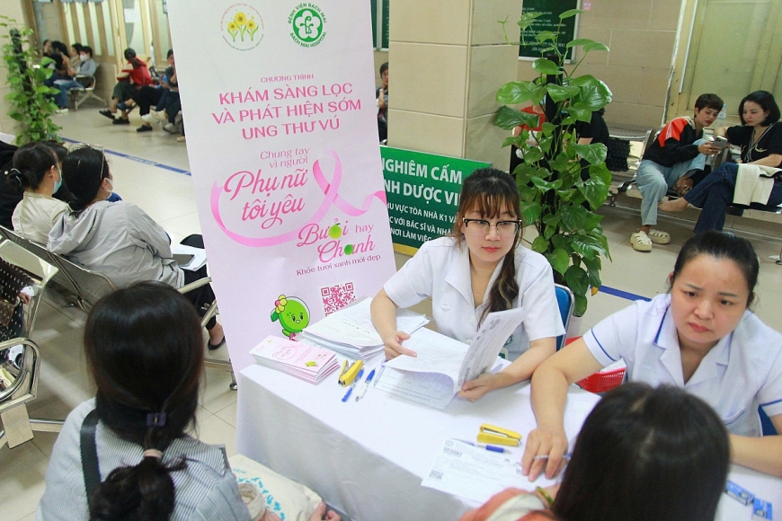 Phát hiện ung thư vú khi vẫn “khỏe mạnh”