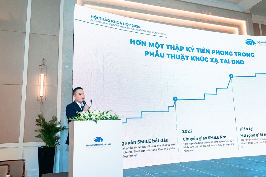 BS Bùi Quang Tuấn – GĐ BV Mắt Quốc tế DND Sài Gòn chia sẻ bài báo cáo “Mở rộng giới hạn của phẫu thuật ko vạt: SMILE Pro trên bệnh nhân cận thị thấp”