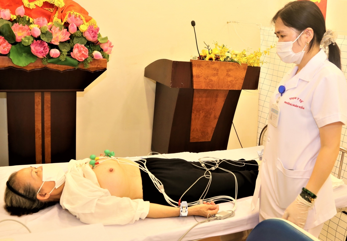 Điện tim