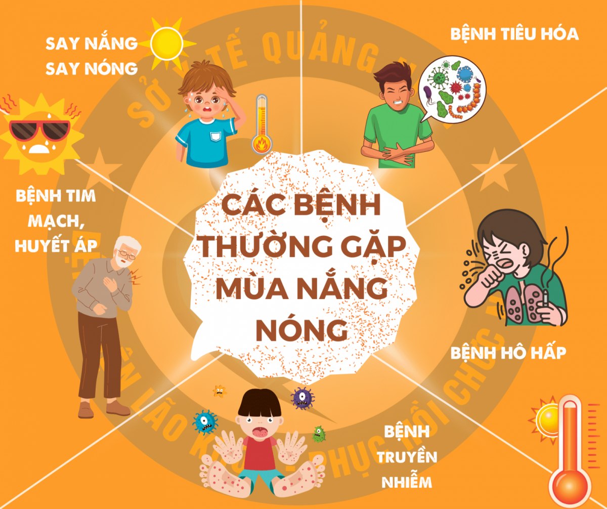 Thời tiết nắng nóng, người cao tuổi 