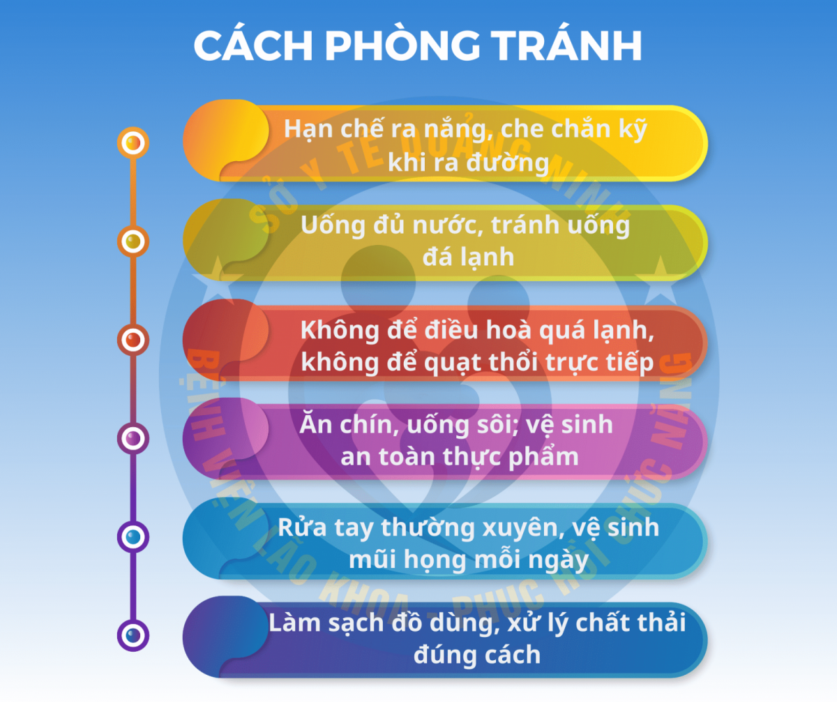 Người cao tuổi 
