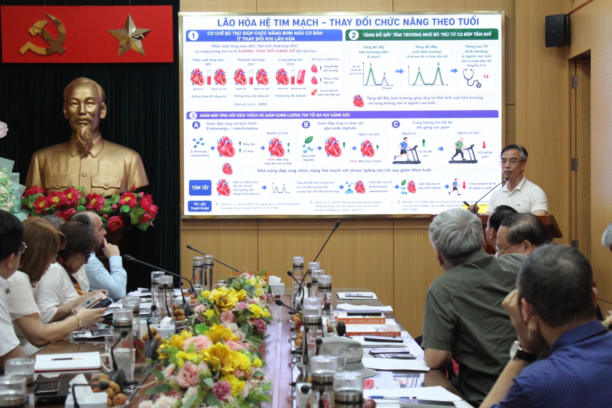 GS.TS Nguyễn Quang Tuấn, nguyên Chủ tịch Hội Tim mạch Can thiệp Việt Nam chia sẻ tại Hội thảo