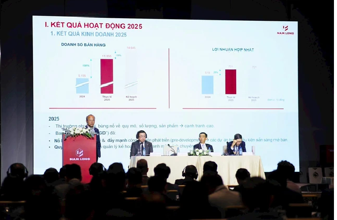 Nam Long Group vi phạm đăng ký nhiều mã trái phiếu