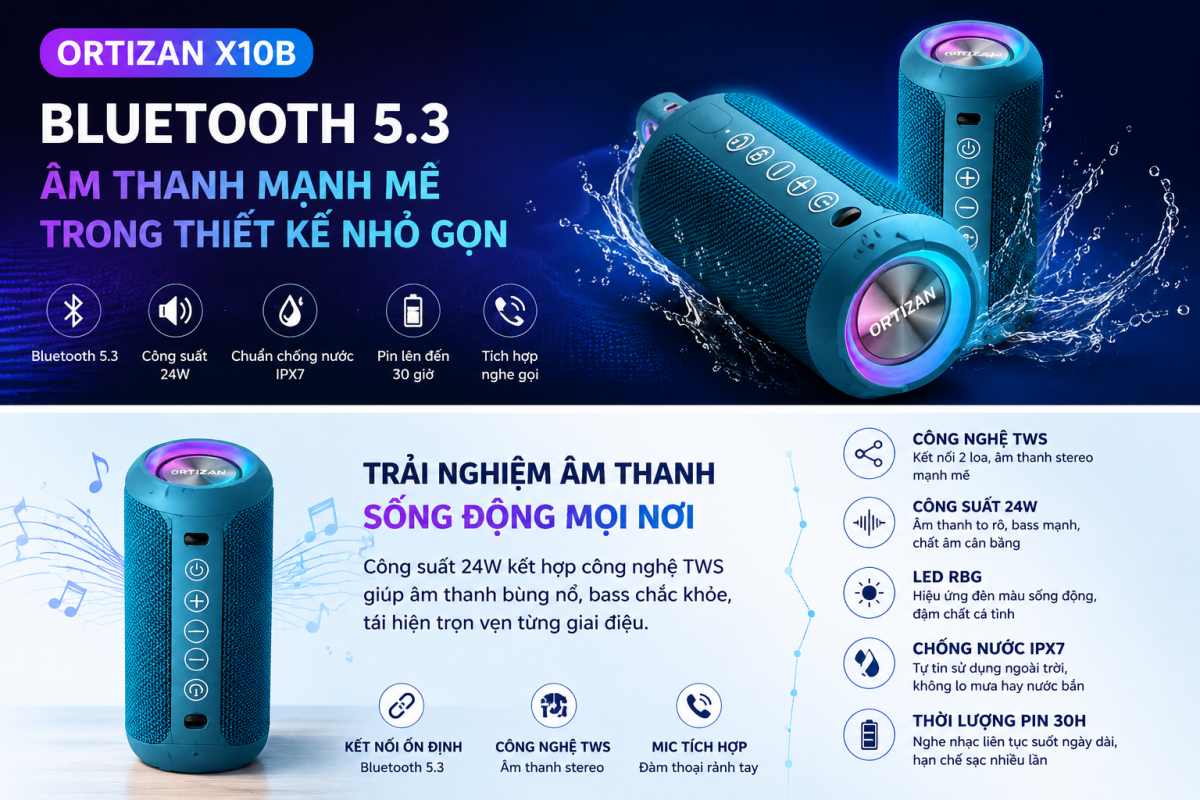 Loa Bluetooth Ortizan X10B có đáng mua trong phân khúc phổ thông? Loa Bluetooth Ortizan X10B có đáng mua trong phân khúc phổ thông?