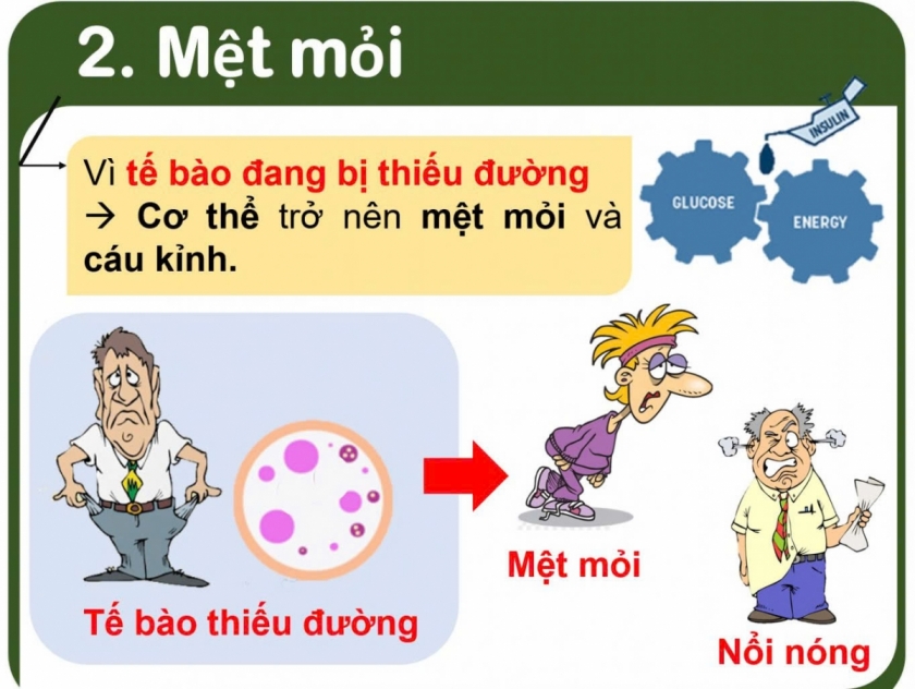 Dấu hiệu cảnh báo bệnh đái tháo đường