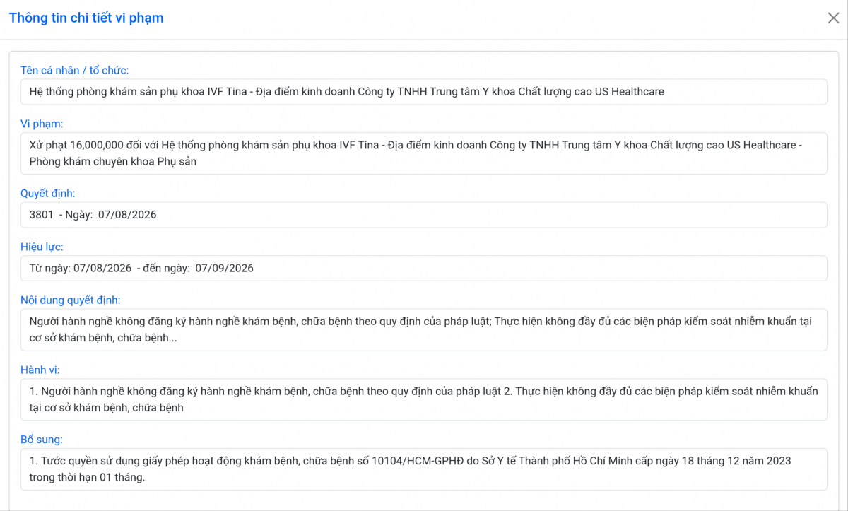An Khang Pharma bị xử phạt 68 triệu đồng An Khang Pharma bị xử phạt 68 triệu đồng
