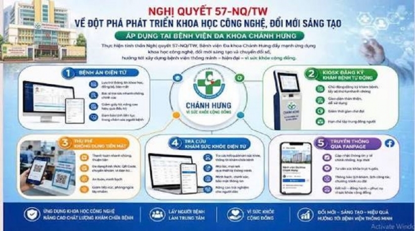 Chuyển đổi số trở thành một phần của chất lượng khám chữa bệnh