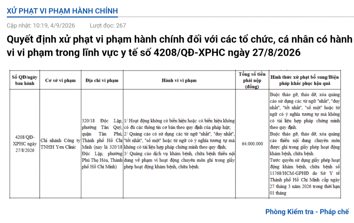 TP. Hồ Chí Minh: Nhiều cơ sở làm đẹp bị xử phạt trong tháng 8/2026