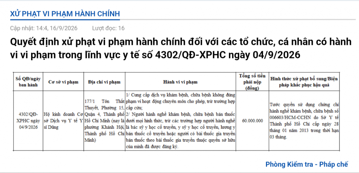 Thẩm mỹ Linh Anh cùng loạt cơ sở, cá nhân bị xử phạt trong lĩnh vực y tế Thẩm mỹ Linh Anh cùng loạt cơ sở, cá nhân bị xử phạt trong lĩnh vực y tế