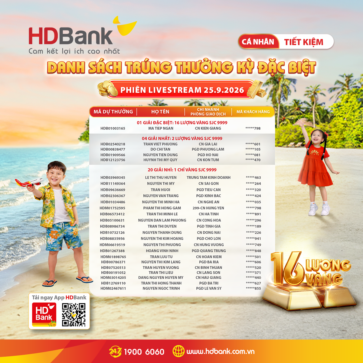Danh sách khách 25 khách hàng trúng thưởng 26 giải Vàng của chương trình
