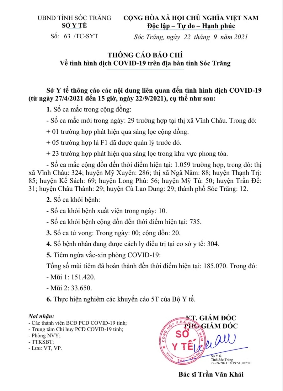 Tỉnh Sóc Trăng: Phát hiện 29 ca dương tính SARS-CoV-2, sau một tuần trở về 
