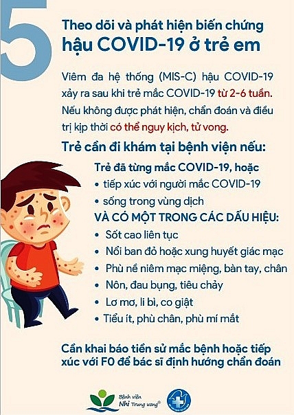 Bệnh viện Nhi Trung ương hướng dẫn chăm sóc trẻ F0 tại nhà