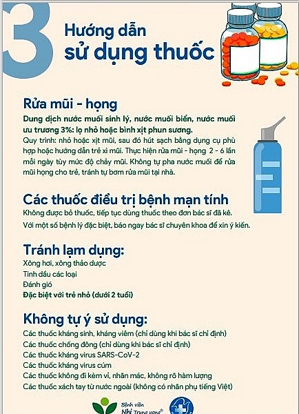 Bệnh viện Nhi Trung ương hướng dẫn chăm sóc trẻ F0 tại nhà
