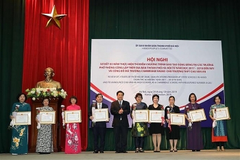 Lần đầu thi tuyển chức danh Hiệu trưởng trường công lập ở Hà Nội