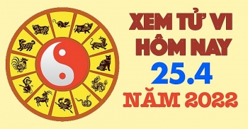 Tử vi hôm nay, xem tử vi ngày 24/4/2022: Tuổi Sửu tìm được một nửa đích thực