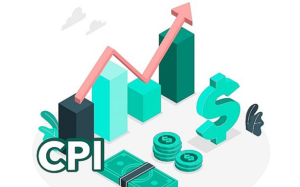CPI tăng mạnh