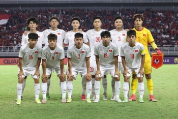 U20 Việt Nam sẽ gặp đối thủ nào tại VCK U20 châu Á 2023?