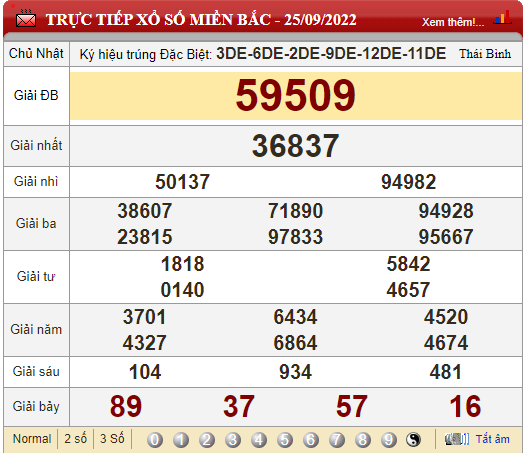 XSMB 26/9, XSMB thứ 2, kết quả xổ số miền Bắc hôm nay 26/9/2022