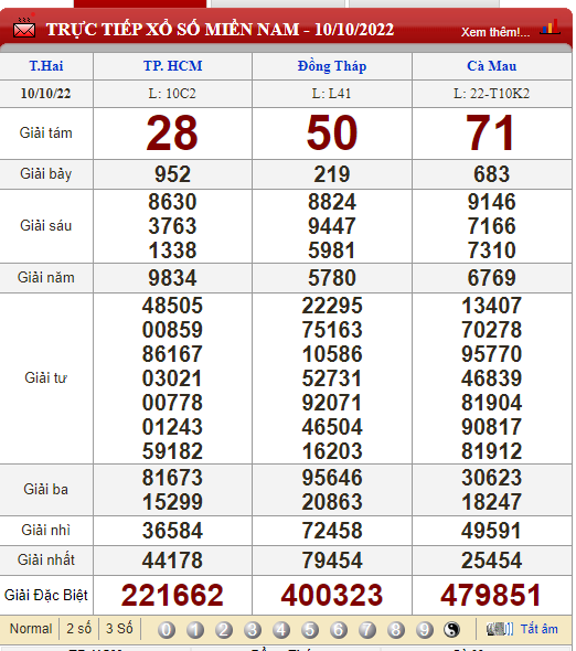XSMN 13/10, trực tiếp kết quả xổ số, kết quả xổ số miền Nam hôm nay 13/10/2022