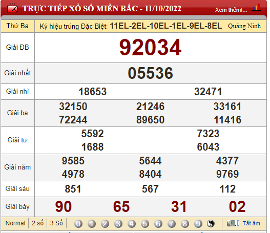 XSMB 13/10, trực tiếp kết quả xổ số, kết quả xổ số miền Bắc hôm nay 13/10/2022