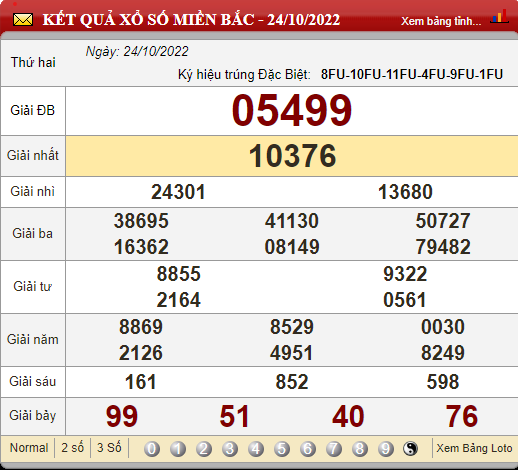XSMB 25/10, trực tiếp kết quả xổ số, kết quả xổ số miền Bắc hôm nay 25/10/2022
