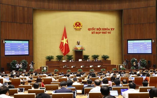 Quốc hội biểu quyết thông qua Nghị quyết về thí điểm một số cơ chế, chính sách đặc thù phát triển thành phố Buôn Ma Thuột, tỉnh Đắk Lắk . Ảnh: Doãn Tấn/TTXVN