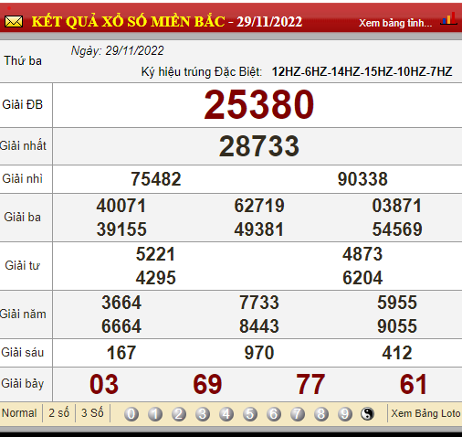 XSMB 30/11, xổ số hôm nay, trực tiếp kết quả xổ số miền Bắc hôm nay 30/11/2022
