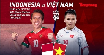 Đội tuyển Việt Nam tự tin giành trọn 3 điểm trước Indonesia